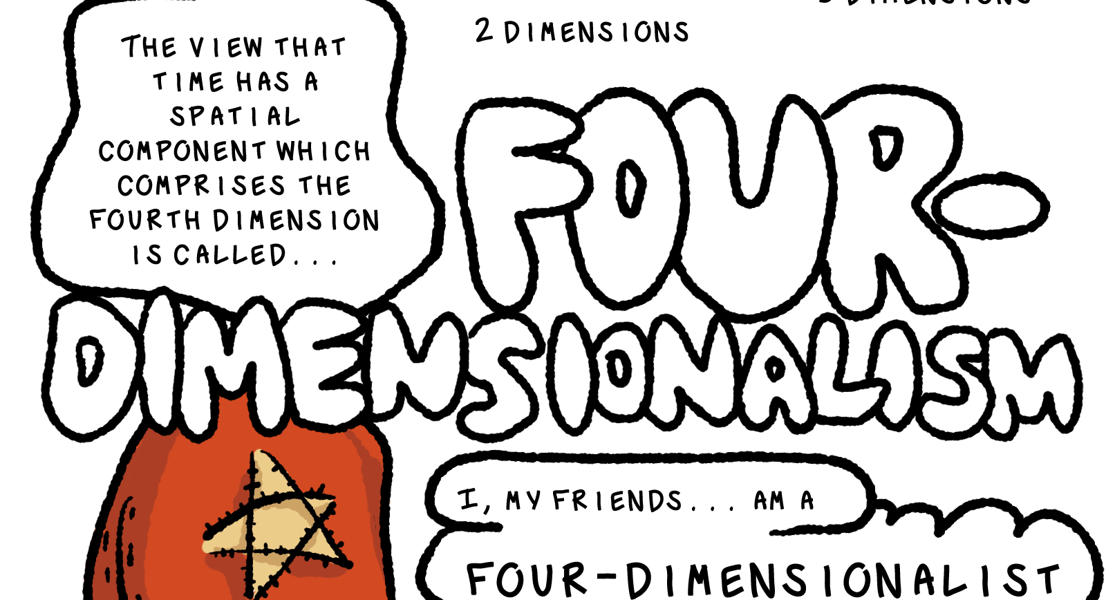 The next text box reads,The veiw that time has a spatial component which comprises the fourth dimesnion is called... FOUR-DIMENSIONALISM, which is emblazoned in big squishy block letters.